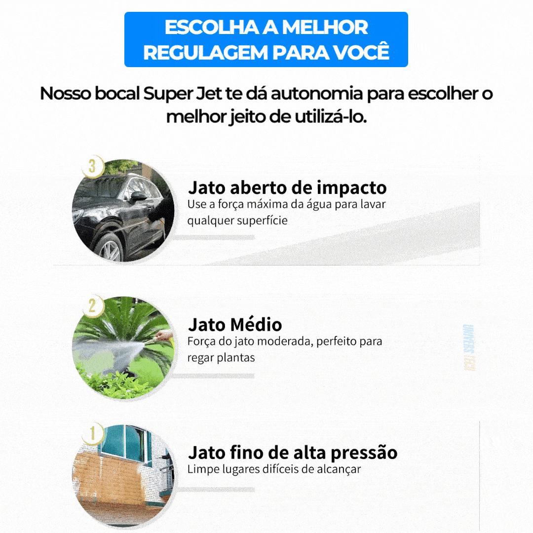 Esguicho de Mangueira de Alta Pressão em Metal - Bico Ajustável