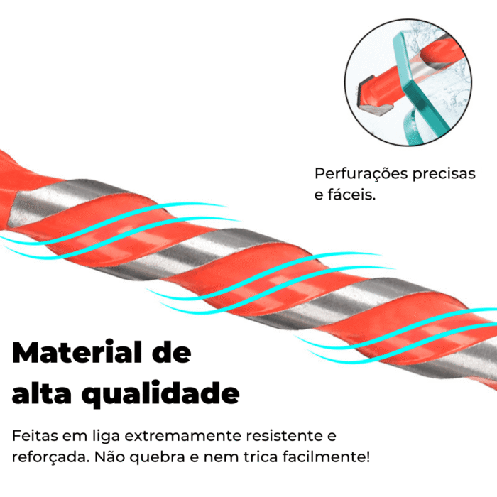 Kit de Brocas Multimaterial com Ponta de Tungstênio 7 Peças