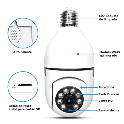 Câmera de Segurança 360° Wi-Fi com Encaixe de Lâmpada Visão Noturna