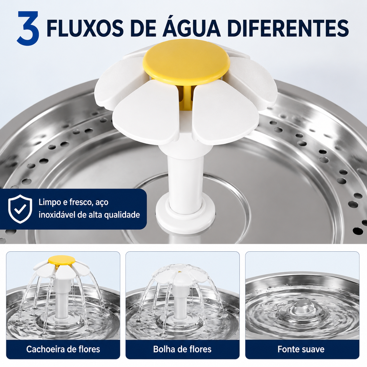 Fonte de Água Pet com Filtro e LED Capacidade 2.4L