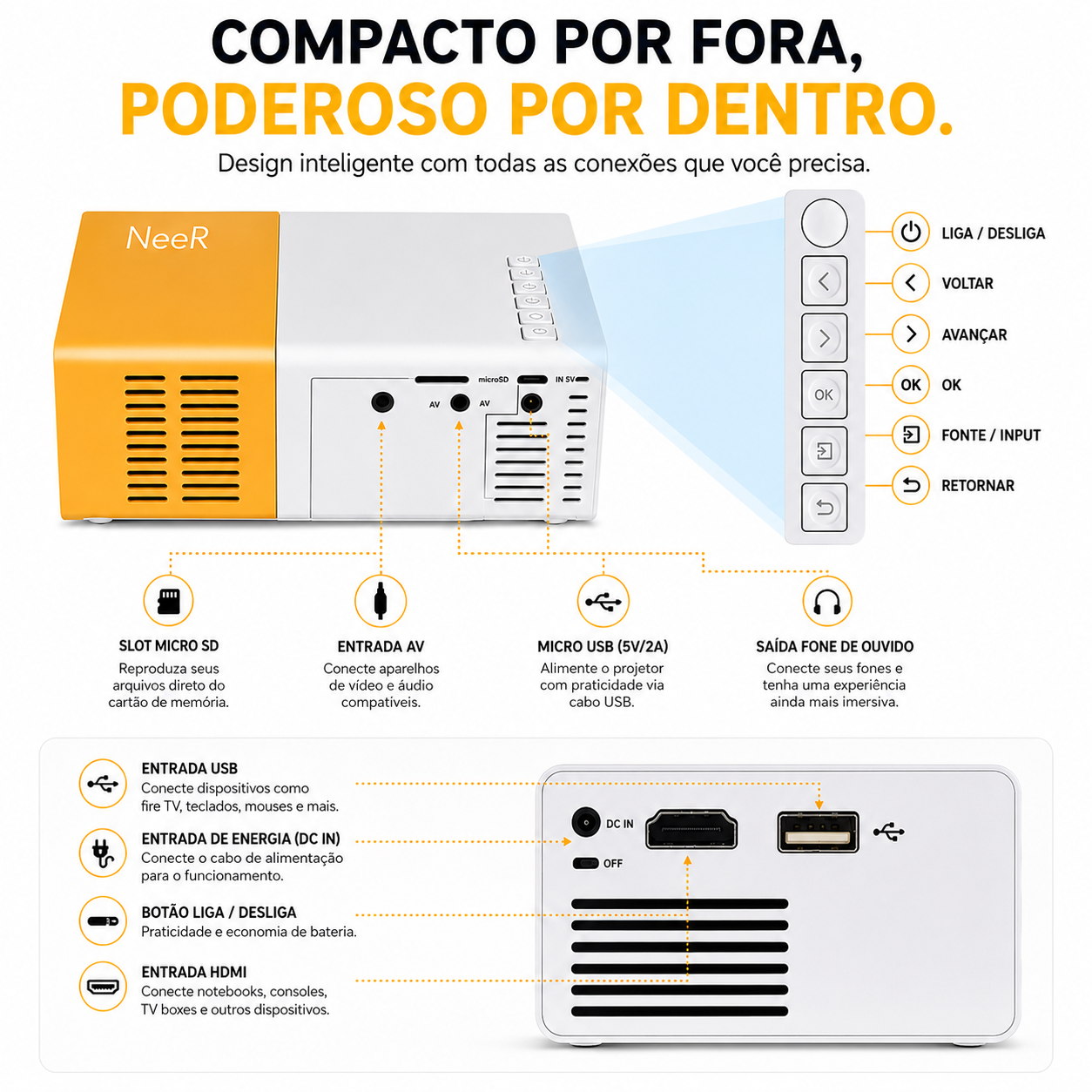 Mini Projetor Portátil LED 1080p 600 Lumens HDMI YG300