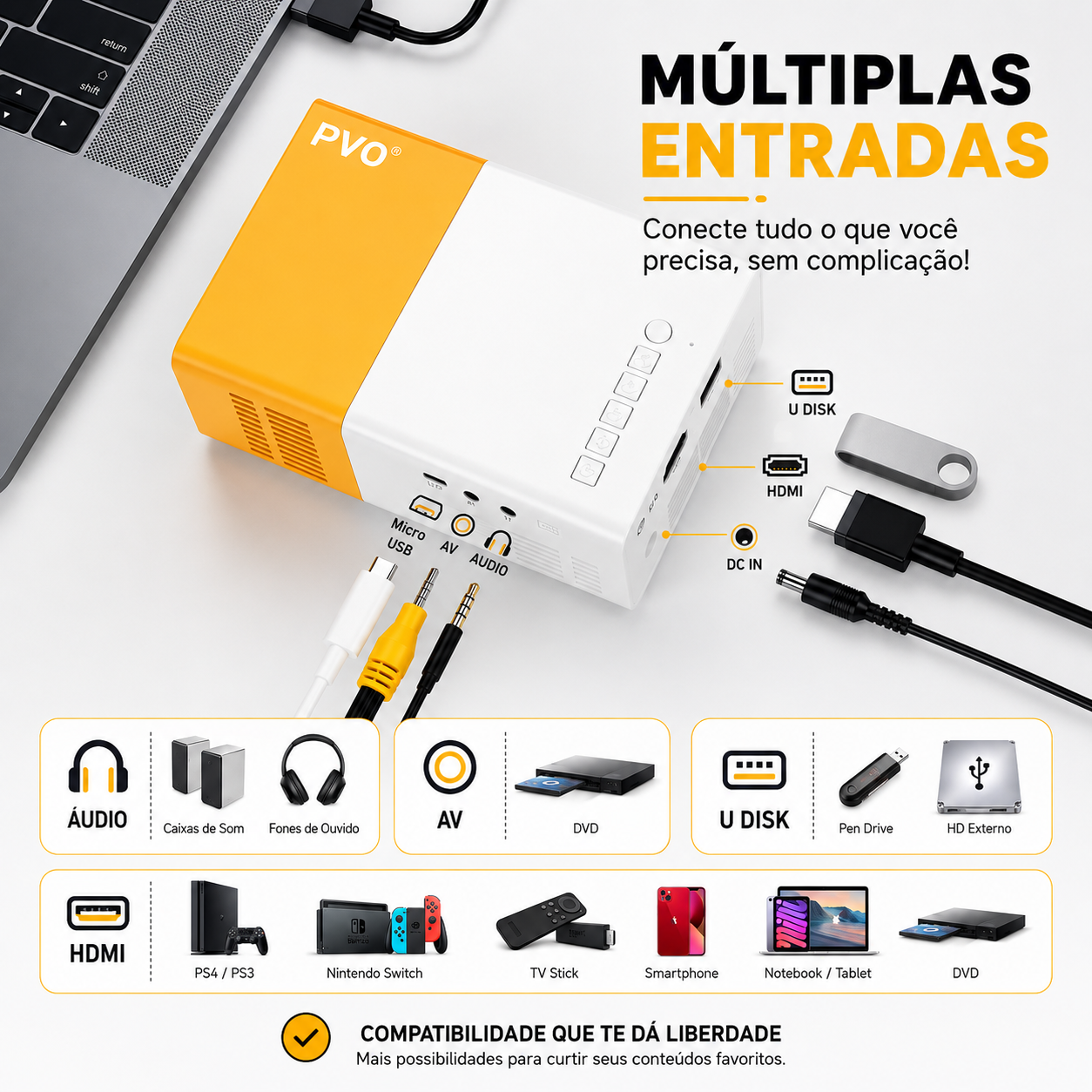 Mini Projetor Portátil LED 1080p 600 Lumens HDMI YG300