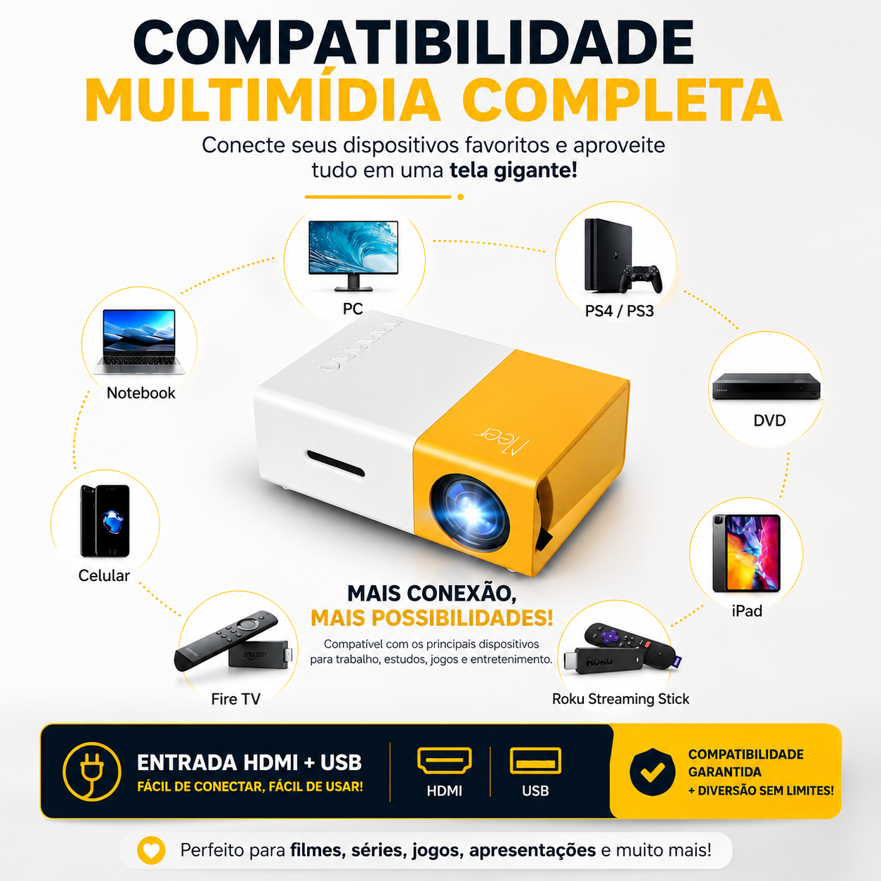 Mini Projetor Portátil LED 1080p 600 Lumens HDMI YG300